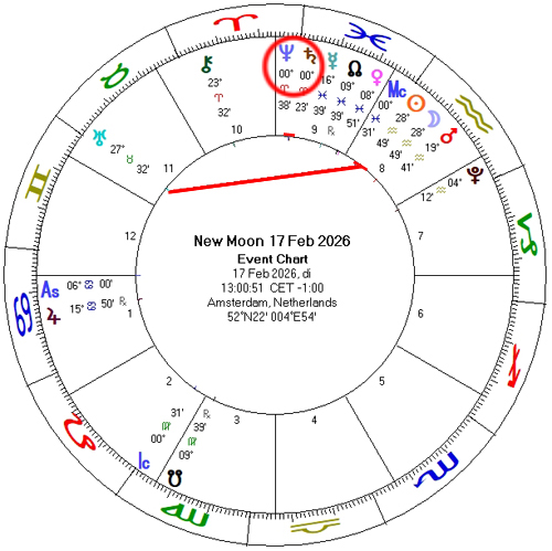 Nieuwe Maan 17 februari 2026